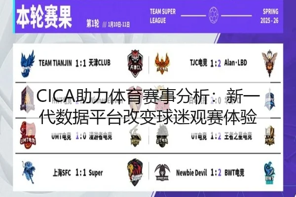 CICA助力体育赛事分析：新一代数据平台改变球迷观赛体验